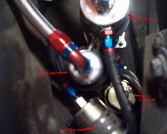 Fuel system mounted
