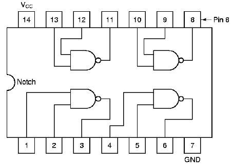 Figure1_18-QuadNandIC.gif