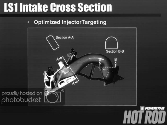 hrdp-9808-05-othe-LS1-engineLS1-intake-cross-section.jpg