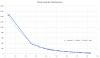 post-100603-0-13628800-1488623901_thumb.png