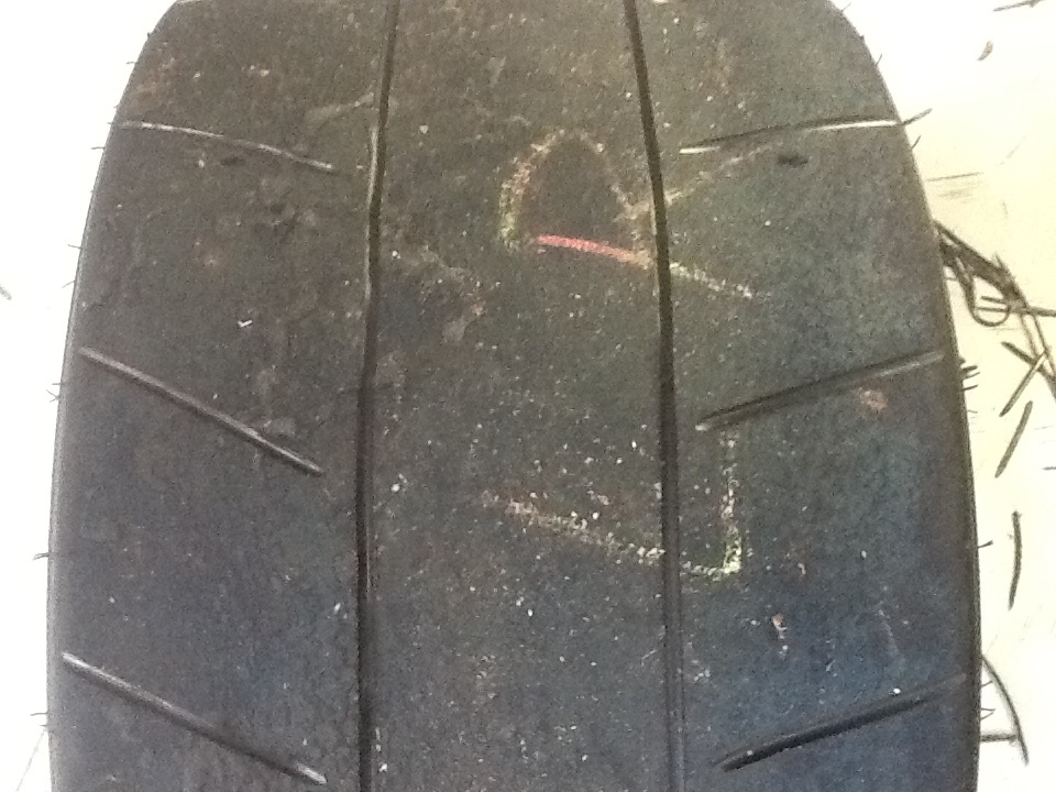 Grooving Slick Tires. Racing Your Car Auszcar