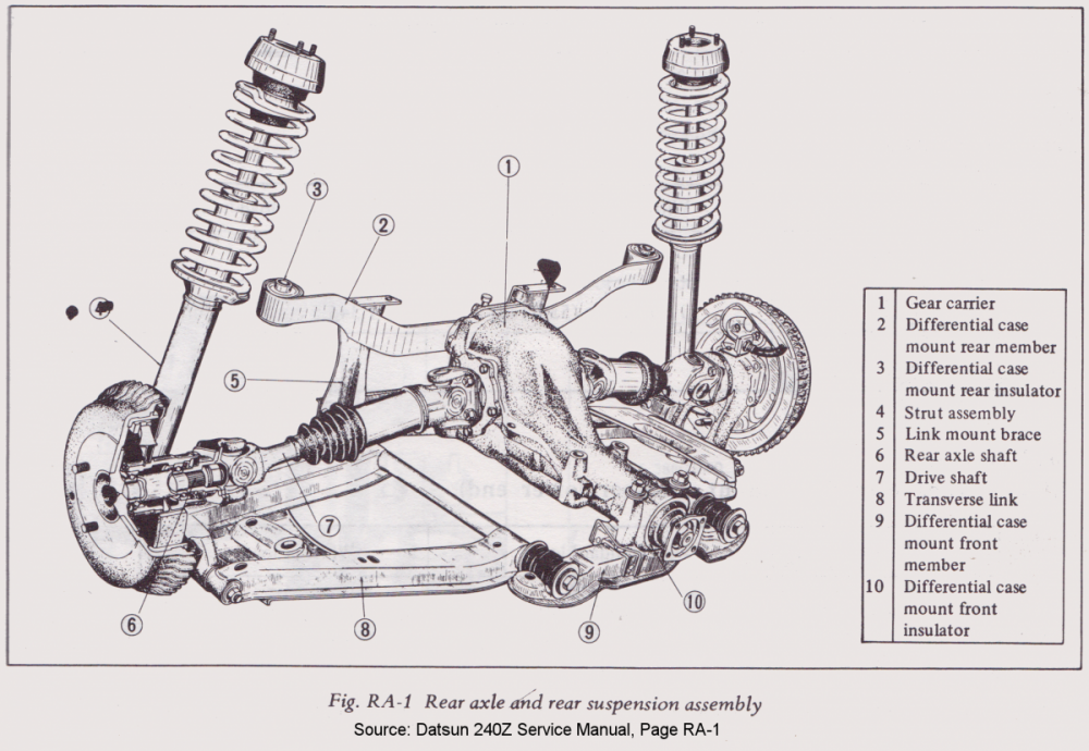 Figure-RA-1[1].png